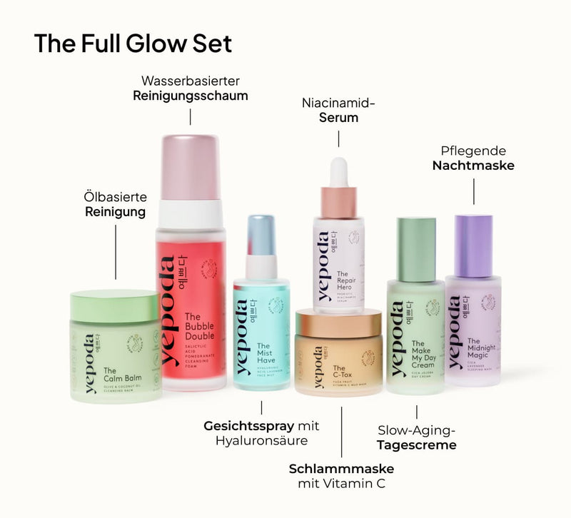 The Full Glow Set – Gift Box